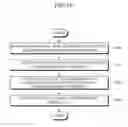 Fig. 11 - REMOTELY OPTICALLY AMPLIFIED PON SYSTEM, OLT, AND RN, AND OPTICAL AMPLIFICATION AND GAIN-CLAMPING METHODS OF PON SYSTEM