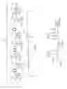 Fig. 02 - METHOD AND SYSTEM FOR CROSS-PHASE-MODULATION NOISE REDUCED TRANSMISSION IN HYBRID NETWORKS