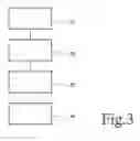 Fig. 03 - System of devices of which some include an infared remote control interface