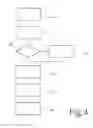 Fig. 04 - System of devices of which some include an infared remote control interface