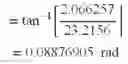 Fig. 17 - High-frequency banding reduction for electrophotographic printer