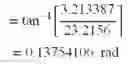 Fig. 20 - High-frequency banding reduction for electrophotographic printer