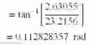 Fig. 22 - High-frequency banding reduction for electrophotographic printer