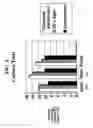 Fig. 07 - GERMICIDAL APPARATUS AND METHOD FOR STERILIZING OBJECTS