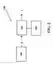 Fig. 03 - Systems, methods, and compositions for production of synthetic hydrocarbon compounds