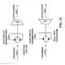 Fig. 22 - Systems, methods, and compositions for production of synthetic hydrocarbon compounds