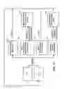 Fig. 28 - Systems, methods, and compositions for production of synthetic hydrocarbon compounds