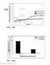 Fig. 16 - Microfluidic system and method for using same
