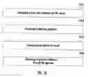 Fig. 07 - Method and Apparatus for Processing Substances in a Single Container