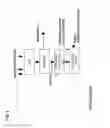 Fig. 03 - METHOD OF PURIFYING GYPSUM