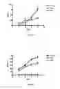 Fig. 05 - Compounds