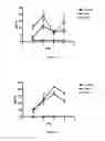Fig. 08 - Compounds