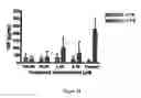 Fig. 14 - Compounds