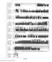 Fig. 03 - Modulation of the Immune Response
