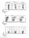 Fig. 57 - Modulation of the Immune Response