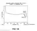 Fig. 03 - CRYSTAL FORMS OF 2--ADENOSINE