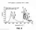 Fig. 05 - CRYSTAL FORMS OF 2--ADENOSINE