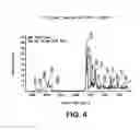 Fig. 06 - CRYSTAL FORMS OF 2--ADENOSINE