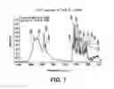 Fig. 10 - CRYSTAL FORMS OF 2--ADENOSINE