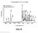 Fig. 11 - CRYSTAL FORMS OF 2--ADENOSINE