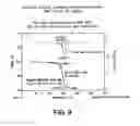 Fig. 12 - CRYSTAL FORMS OF 2--ADENOSINE