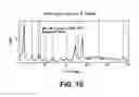 Fig. 13 - CRYSTAL FORMS OF 2--ADENOSINE