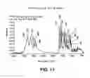 Fig. 14 - CRYSTAL FORMS OF 2--ADENOSINE