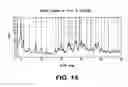 Fig. 17 - CRYSTAL FORMS OF 2--ADENOSINE