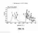 Fig. 18 - CRYSTAL FORMS OF 2--ADENOSINE