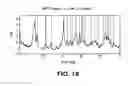 Fig. 21 - CRYSTAL FORMS OF 2--ADENOSINE