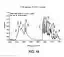 Fig. 22 - CRYSTAL FORMS OF 2--ADENOSINE