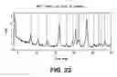 Fig. 25 - CRYSTAL FORMS OF 2--ADENOSINE