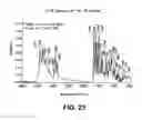 Fig. 26 - CRYSTAL FORMS OF 2--ADENOSINE