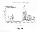 Fig. 27 - CRYSTAL FORMS OF 2--ADENOSINE