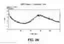 Fig. 29 - CRYSTAL FORMS OF 2--ADENOSINE