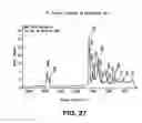 Fig. 30 - CRYSTAL FORMS OF 2--ADENOSINE