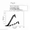 Fig. 04 - Transglutaminase crosslinked protein microparticle film composition