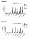 Fig. 02 - FORMULATIONS AND METHODS FOR TREATMENT OF INFLAMMATORY DISEASES