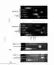 Fig. 04 - Multi-conjugate of siRNA and preparing method thereof