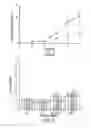 Fig. 04 - IMMUNOTHERAPY FOR REVERSING IMMUNE SUPPRESSION