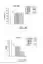 Fig. 09 - IMMUNOTHERAPY FOR REVERSING IMMUNE SUPPRESSION