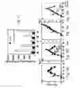 Fig. 14 - AGENTS FOR THE TREATMENT OF MULTIPLE SCLEROSIS AND METHODS OF USING SAME