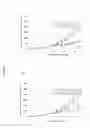 Fig. 05 - Poxviral oncolytic vectors