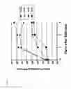 Fig. 05 - Oncolytic virus replicating selectively in tumor cells