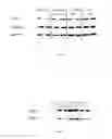 Fig. 02 - Compositions for preparing a coffee beverage comprising hydrolysed chlorogenic acid