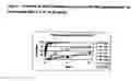 Fig. 07 - Humanized antibodies