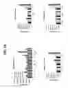 Fig. 02 - METHODS AND COMPOSITIONS FOR TREATING LYMPHOMA AND MYELOMA