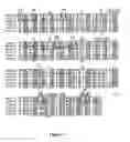 Fig. 08 - NEUTRALIZING ANTIBODIES