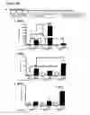 Fig. 15 - Methods for mobilizing mesenchymal stem cells in a patient