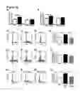 Fig. 20 - Methods for mobilizing mesenchymal stem cells in a patient
